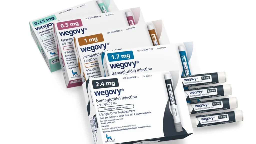 Wegovy: Going Beyond Weight Loss to Address Addiction Treatment